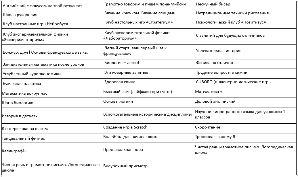 платные.png